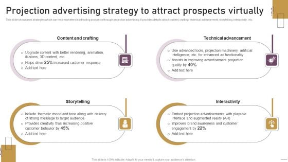 Implementing Experimental Marketing Projection Advertising Strategy To Attract Prospects Virtually Microsoft PDF Implementing Experimental Marketing Projection Advertising Strategy To Attract Prospects Virtually Microsoft PDF
