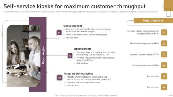 Implementing Experimental Marketing Self Service Kiosks For Maximum Customer Throughput Graphics PDF