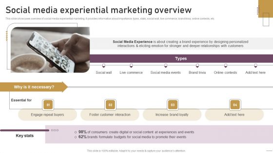 Implementing Experimental Marketing Social Media Experiential Marketing Overview Pictures PDF