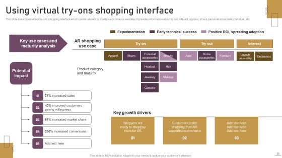 Implementing Experimental Marketing Strategies To Improve Conversion Rate Ppt PowerPoint Presentation Complete Deck With Slides Slide55