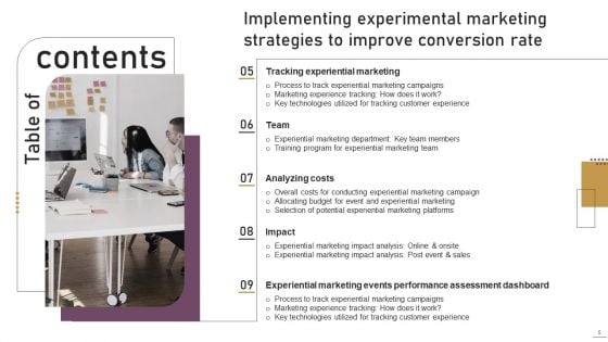 Implementing Experimental Marketing Strategies To Improve Conversion Rate Ppt PowerPoint Presentation Complete Deck With Slides