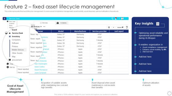 Implementing Fixed Asset Management Feature 2 Fixed Asset Lifecycle Management Template PDF