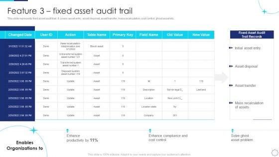 Implementing Fixed Asset Management Feature 3 Fixed Asset Audit Trail Designs PDF