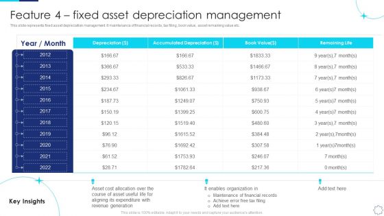 Implementing Fixed Asset Management Feature 4 Fixed Asset Depreciation Management Topics PDF