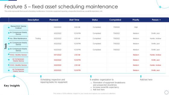 Implementing Fixed Asset Management Feature 5 Fixed Asset Scheduling Maintenance Slides PDF