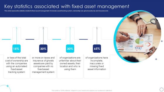 Implementing Fixed Asset Management Key Statistics Associated With Fixed Asset Management Themes PDF