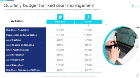 Implementing Fixed Asset Management Quarterly Budget For Fixed Asset Management Pictures PDF