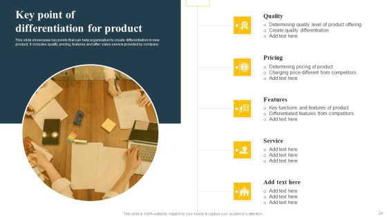 Implementing Focus Strategy To Improve Product Awareness Ppt PowerPoint Presentation Complete Deck With Slides Slide24