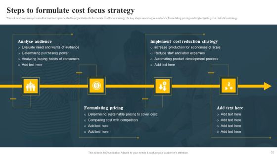Implementing Focus Strategy To Improve Product Awareness Ppt PowerPoint Presentation Complete Deck With Slides Slide32
