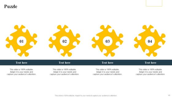 Implementing Focus Strategy To Improve Product Awareness Ppt PowerPoint Presentation Complete Deck With Slides Slide46
