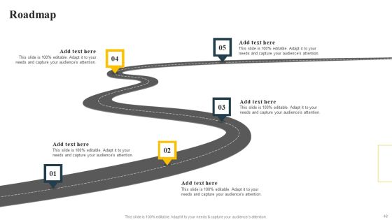 Implementing Focus Strategy To Improve Product Awareness Ppt PowerPoint Presentation Complete Deck With Slides Slide48