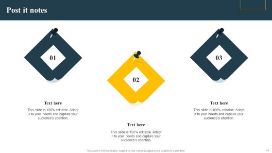 Implementing Focus Strategy To Improve Product Awareness Ppt PowerPoint Presentation Complete Deck With Slides Slide49