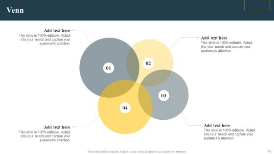 Implementing Focus Strategy To Improve Product Awareness Ppt PowerPoint Presentation Complete Deck With Slides Slide55