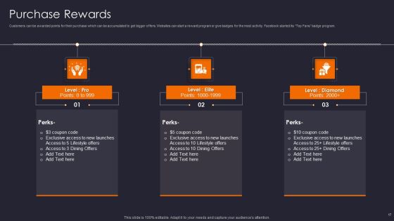 Implementing Gamification Marketing Plan To Increase Conversions Ppt PowerPoint Presentation Complete Deck With Slides Slide17