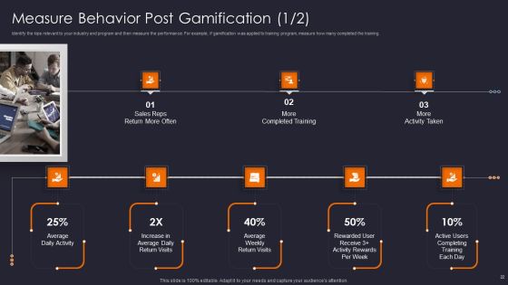 Implementing Gamification Marketing Plan To Increase Conversions Ppt PowerPoint Presentation Complete Deck With Slides Slide22