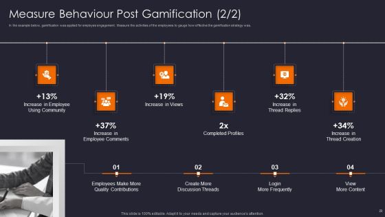 Implementing Gamification Marketing Plan To Increase Conversions Ppt PowerPoint Presentation Complete Deck With Slides Slide23