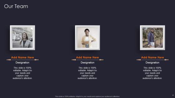 Implementing Gamification Marketing Plan To Increase Conversions Ppt PowerPoint Presentation Complete Deck With Slides Slide31