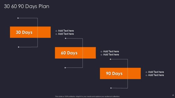 Implementing Gamification Marketing Plan To Increase Conversions Ppt PowerPoint Presentation Complete Deck With Slides Slide35