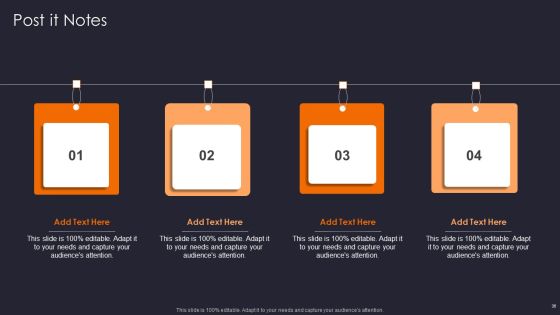 Implementing Gamification Marketing Plan To Increase Conversions Ppt PowerPoint Presentation Complete Deck With Slides Slide36