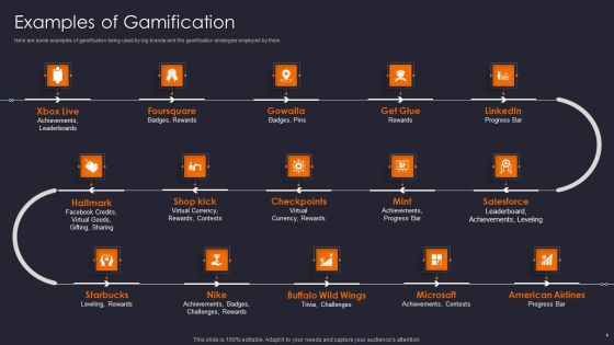 Implementing Gamification Marketing Plan To Increase Conversions Ppt PowerPoint Presentation Complete Deck With Slides Slide04