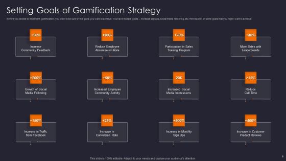 Implementing Gamification Marketing Plan To Increase Conversions Ppt PowerPoint Presentation Complete Deck With Slides Slide08