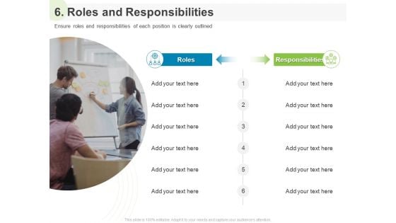 Implementing Human Resources HR Best Practices Strategy 6 Roles And Responsibilities Ppt Show Display PDF