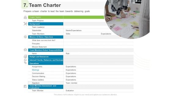 Implementing Human Resources HR Best Practices Strategy 7 Team Charter Ppt Summary Show PDF Implementing Human Resources HR Best Practices Strategy 7 Team Charter Ppt Summary Show PDF