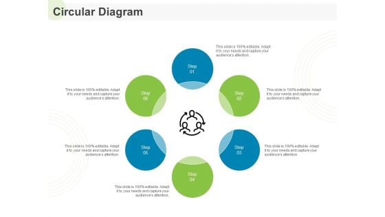 Implementing Human Resources HR Best Practices Strategy Circular Diagram Ppt File Icon PDF