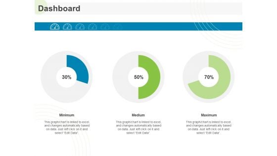 Implementing Human Resources HR Best Practices Strategy Dashboard Ppt Show Styles PDF