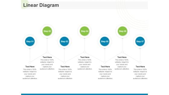 Implementing Human Resources HR Best Practices Strategy Linear Diagram Ppt Icon Slides PDF