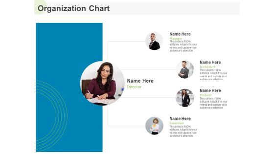 Implementing Human Resources HR Best Practices Strategy Organization Chart Ppt Ideas Files PDF