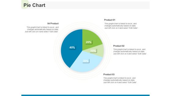 Implementing Human Resources HR Best Practices Strategy Pie Chart Ppt Inspiration Graphics Tutorials PDF