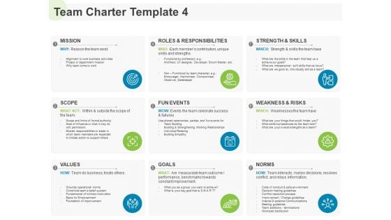 Implementing Human Resources HR Best Practices Strategy Team Charter Goals Ppt Icon Outfit PDF