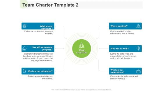 Implementing Human Resources HR Best Practices Strategy Team Charter Involved Ppt Inspiration Picture PDF Implementing Human Resources HR Best Practices Strategy Team Charter Involved Ppt Inspiration Picture PDF