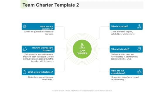 Implementing Human Resources HR Best Practices Strategy Team Charter Involved Ppt Inspiration Picture PDF