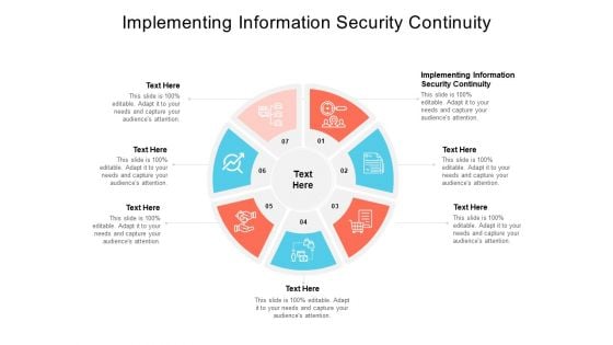 Implementing Information Security Continuity Ppt PowerPoint Presentation Gallery Files Cpb