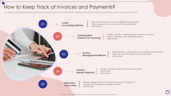 Implementing Integrated Software How To Keep Track Of Invoices And Payments Diagrams PDF