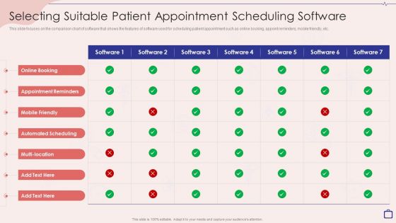 Implementing Integrated Software Selecting Suitable Patient Appointment Scheduling Software Formats PDF