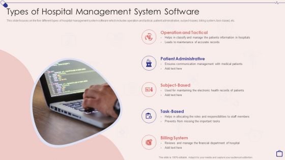 Implementing Integrated Software Types Of Hospital Management System Software Formats PDF
