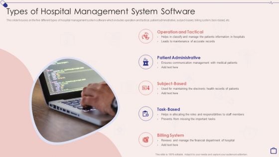 Implementing Integrated Software Types Of Hospital Management System Software Formats PDF Implementing Integrated Software Types Of Hospital Management System Software Formats PDF
