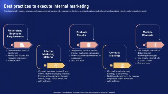 Implementing Internal Marketing Best Practices To Execute Internal Marketing Pictures PDF