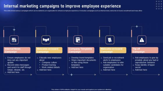 Implementing Internal Marketing Internal Marketing Campaigns To Improve Employee Ideas PDF Implementing Internal Marketing Internal Marketing Campaigns To Improve Employee Ideas PDF