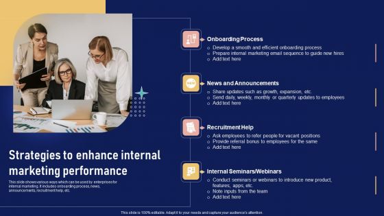 Implementing Internal Marketing Strategies To Enhance Internal Marketing Performance Icons PDF