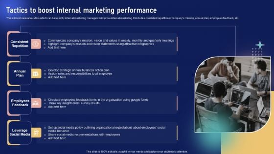 Implementing Internal Marketing Tactics To Boost Internal Marketing Performance Information PDF