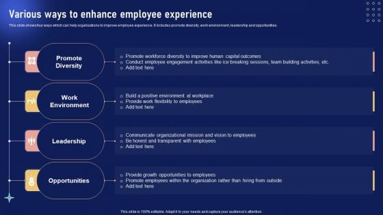 Implementing Internal Marketing Various Ways To Enhance Employee Experience Pictures PDF Implementing Internal Marketing Various Ways To Enhance Employee Experience Pictures PDF