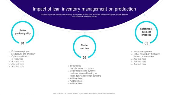 Implementing Lean Production Tool And Techniques Impact Of Lean Inventory Management On Production Ideas PDF Implementing Lean Production Tool And Techniques Impact Of Lean Inventory Management On Production Ideas PDF