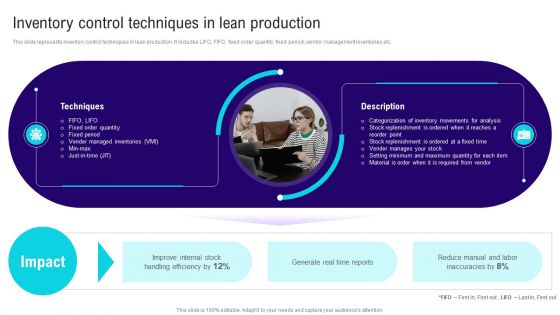 Implementing Lean Production Tool And Techniques Inventory Control Techniques In Lean Production Sample PDF