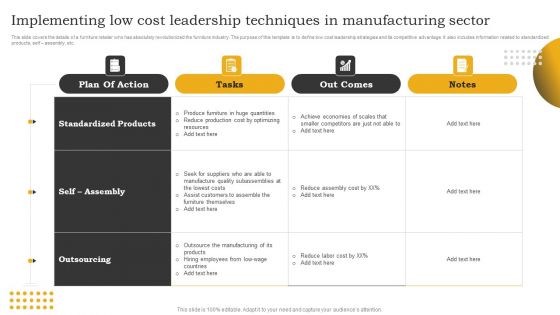 Implementing Low Cost Leadership Techniques In Manufacturing Sector Download PDF