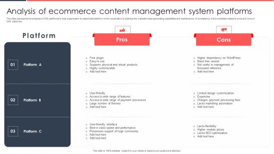 Implementing Management System To Enhance Ecommerce Processes Analysis Of Ecommerce Content Management Brochure PDF