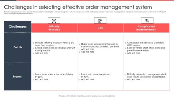 Implementing Management System To Enhance Ecommerce Processes Challenges In Selecting Effective Order Management Clipart PDF